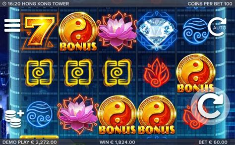 Online Slots in Hong Kong .